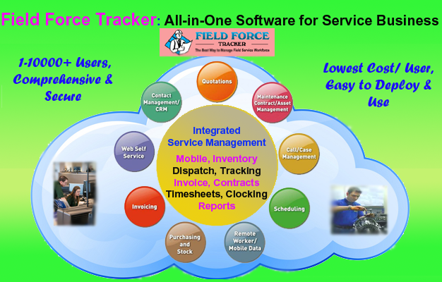 field service software for enterprise
