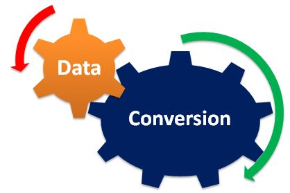 data convert